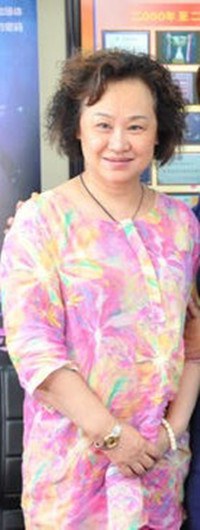 王小红 Xiaohong Wang