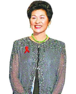 邱秀敏 Hsiu-min Chiu