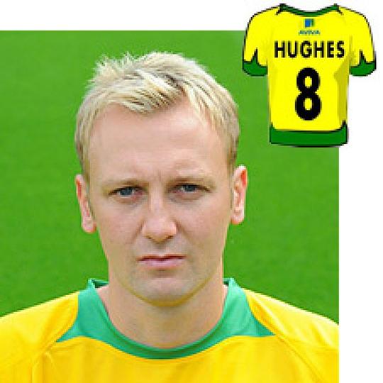 史蒂文·休斯 Stephen Hughes