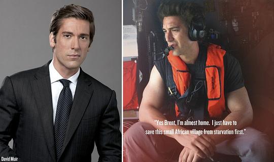 大卫·梅尔 David Muir