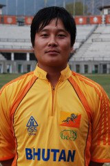 次仁多吉 Tshering Dorji