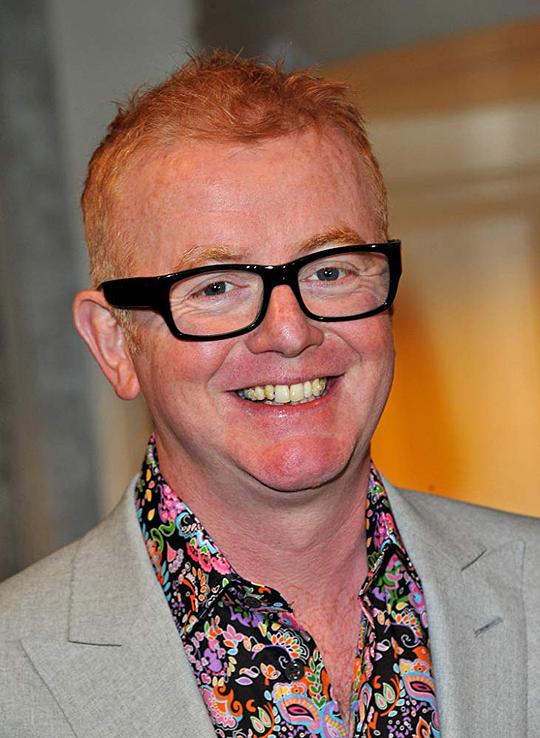 克里斯托弗·埃文斯 Christopher Evans