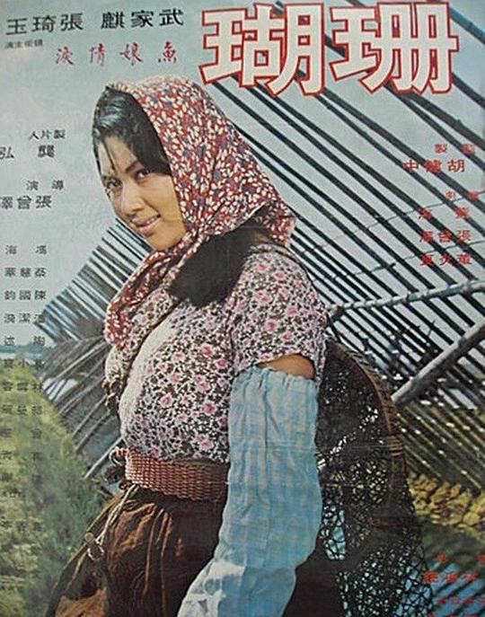 张琦玉 Chi-Yu Chang