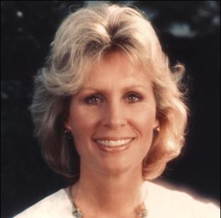 克里斯提娜·克劳馥 Christina Crawford