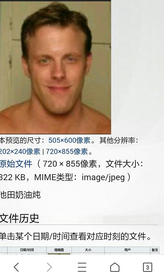 希茨·迪肯斯 Seth Dickens