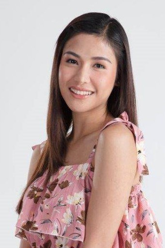 Sanya Lopez Sanya Lopez