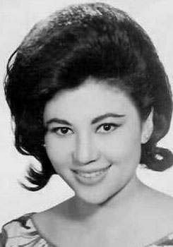 张仲文 Diana Chang Chung Wen