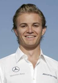 尼科·罗斯伯格 Nico Rosberg