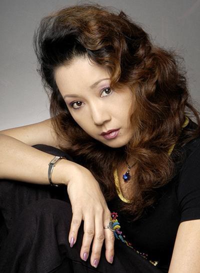 王艳梅 Yanmei Wang