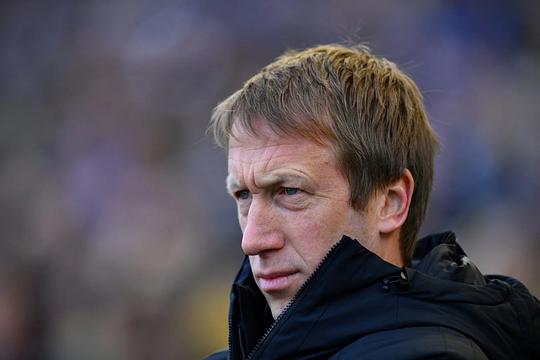 格雷厄姆·波特 Graham Potter
