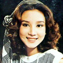 陈明利 Ming Li Chen