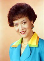 刘桂芳 Kitty Lau Kwai Fong