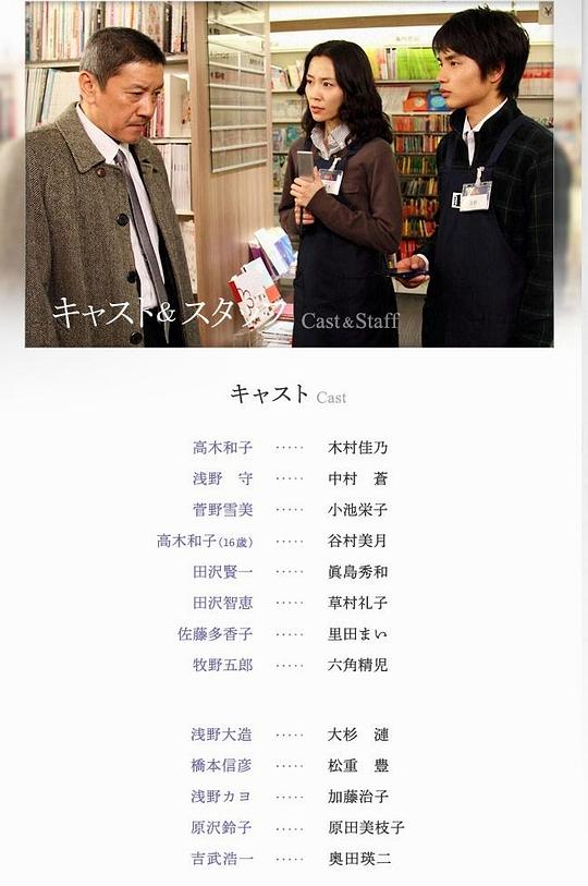 剧照
