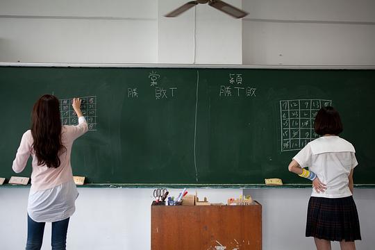 剧照