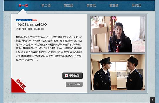 剧照