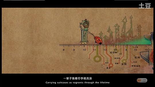 剧照