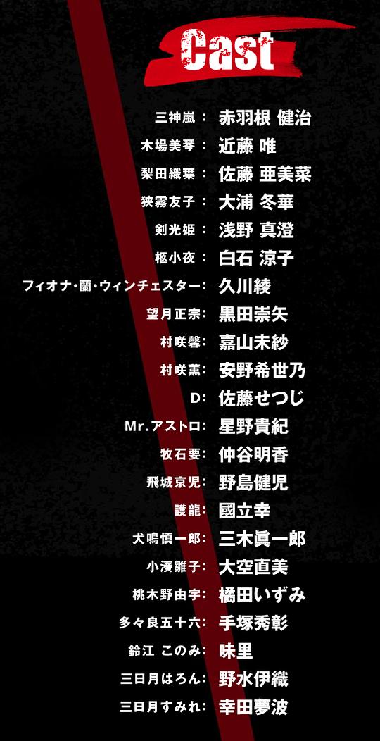 剧照