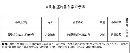 剧照