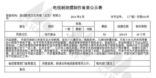 剧照