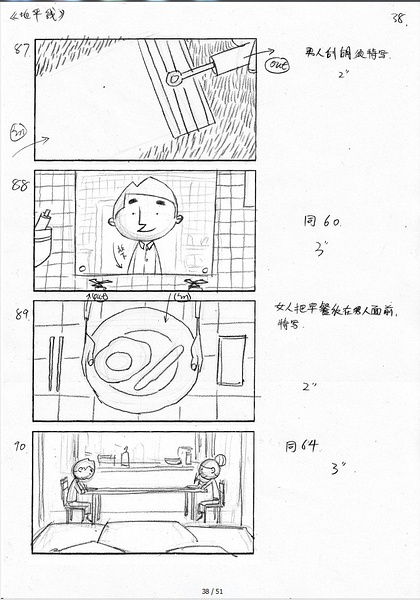 剧照