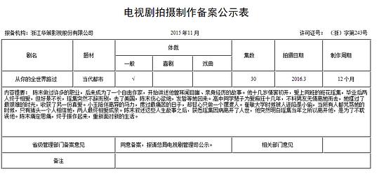 剧照
