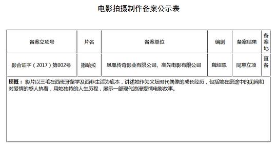 剧照