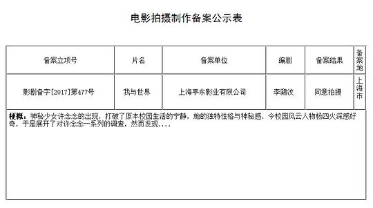 剧照
