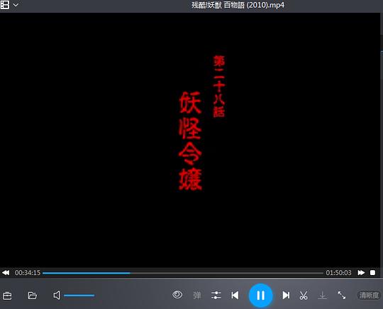 剧照