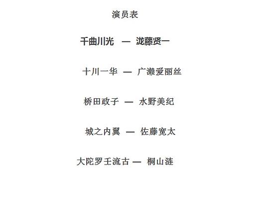 剧照