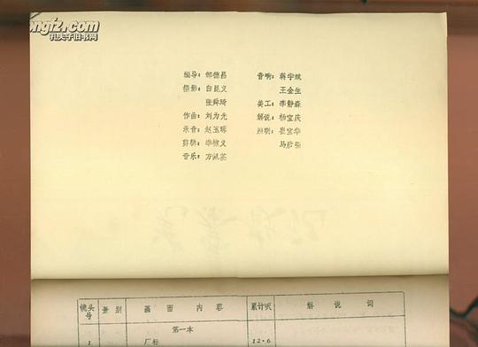 剧照