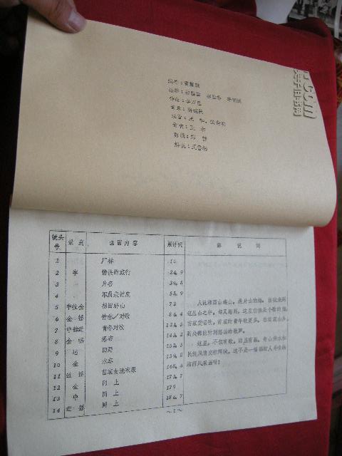 剧照