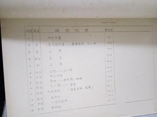 剧照