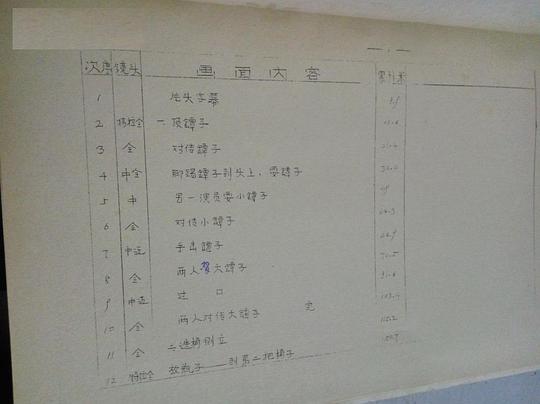 剧照