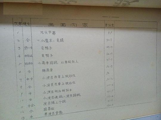 剧照
