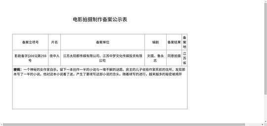 剧照