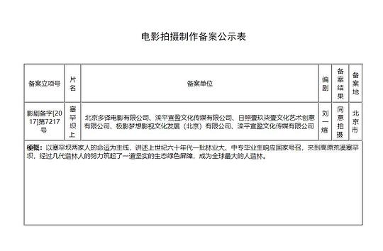 剧照