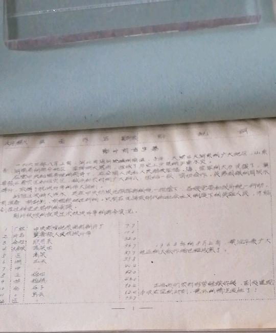 剧照