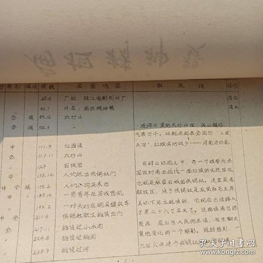 剧照