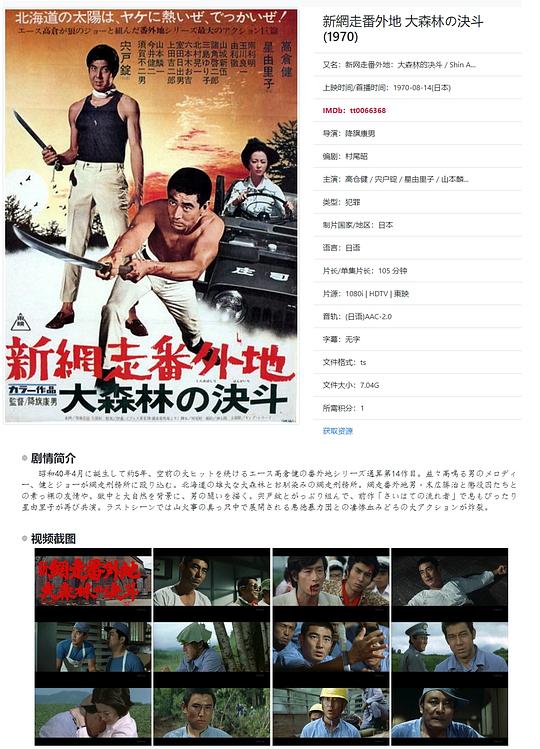 剧照