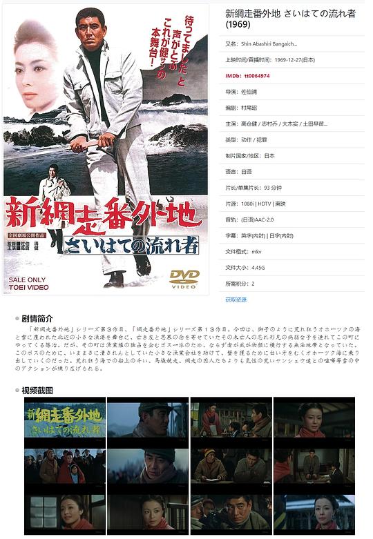 剧照