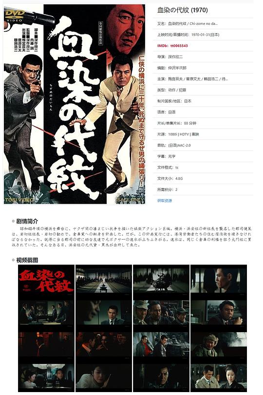 剧照