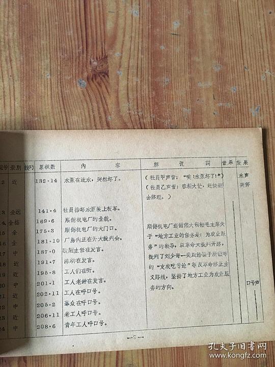 剧照