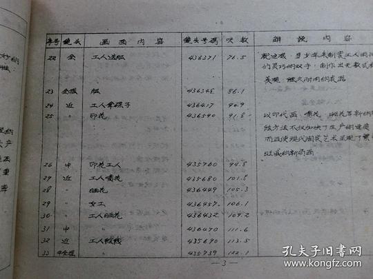 剧照