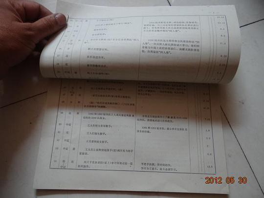 剧照