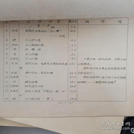剧照