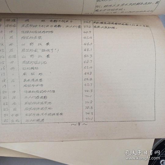 剧照