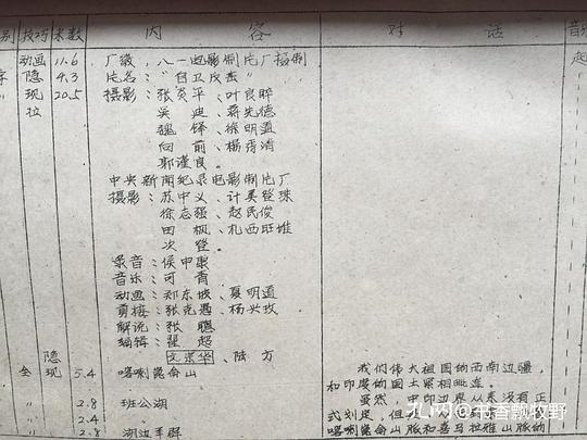 剧照