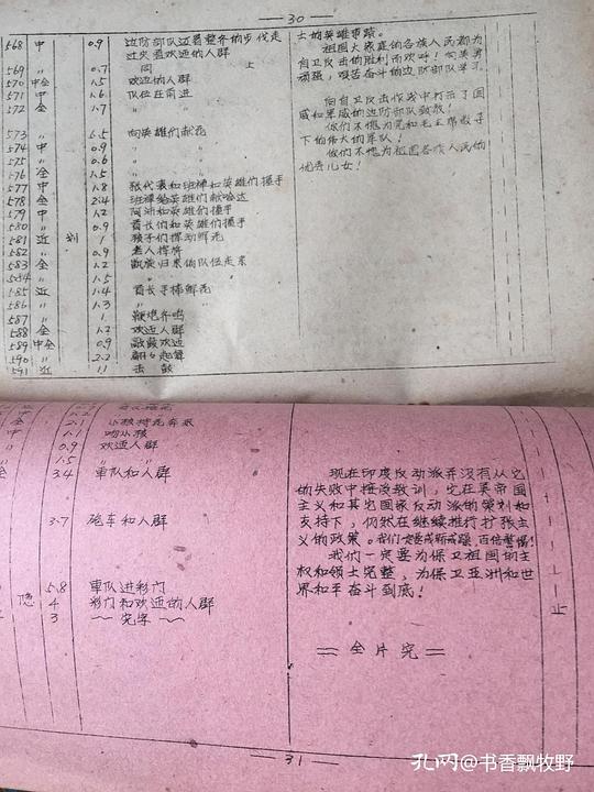 剧照