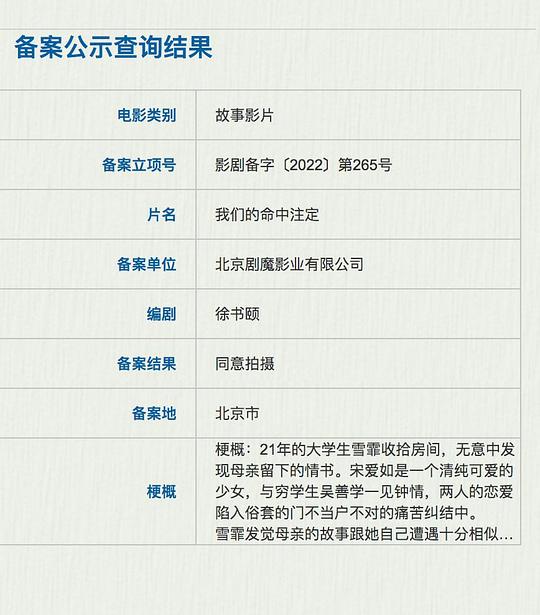 剧照