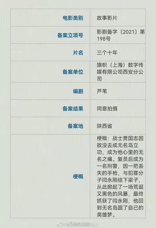 剧照